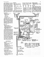 1951 Dope Master Auto Service a69.jpg